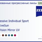 Тонированная прогрессивная линза для очков Carl Zeiss Progressive Individual Sport 1.6 AdaptiveSun DuraVision Mirror UV, Sph 6.00 — -6.00, Cyl 0.00 — 6.00