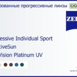 Тонированная прогрессивная линза для очков Carl Zeiss Progressive Individual Sport 1.6 AdaptiveSun DuraVision Platinum UV, Sph 6.00 — -6.00, Cyl 0.00 — 6.00