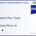 Прогрессивная линза для очков Carl Zeiss Progressive Plus 2 Sport 1.5 DuraVision Mirror UV, Sph 5.00 — -5.00, Cyl 0.00 — 4.00