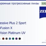 Фотохромная прогрессивная линза для очков Carl Zeiss Progressive Plus 2 Sport 1.5 PhotoFusion X DuraVision Platinum UV, Sph 5.00 — -5.00, Cyl 0.00 — 4.00