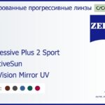 Тонированная прогрессивная линза для очков Carl Zeiss Progressive Plus 2 Sport 1.5 AdaptiveSun DuraVision Mirror UV, Sph 5.00 — -5.00, Cyl 0.00 — 4.00