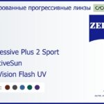 Тонированная прогрессивная линза для очков Carl Zeiss Progressive Plus 2 Sport 1.5 AdaptiveSun DuraVision Flash UV, Sph 5.00 — -5.00, Cyl 0.00 — 4.00