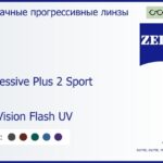 Прогрессивная линза для очков Carl Zeiss Progressive Plus 2 Sport 1.6 DuraVision Flash UV, Sph 6.00 — -6.00, Cyl 0.00 — 6.00
