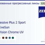 Тонированная прогрессивная линза для очков Carl Zeiss Progressive Plus 2 Sport 1.6 AdaptiveSun DuraVision Chrome UV, Sph 6.00 — -6.00, Cyl 0.00 — 6.00