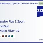 Тонированная прогрессивная линза для очков Carl Zeiss Progressive Plus 2 Sport 1.6 AdaptiveSun DuraVision Silver UV, Sph 6.00 — -6.00, Cyl 0.00 — 6.00