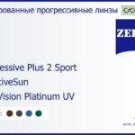 Тонированная прогрессивная линза для очков Carl Zeiss Progressive Plus 2 Sport 1.6 AdaptiveSun DuraVision Platinum UV, Sph 6.00 — -6.00, Cyl 0.00 — 6.00