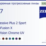 Фотохромная прогрессивная линза для очков Carl Zeiss Progressive Plus 2 Sport 1.67 PhotoFusion X DuraVision Chrome UV, Sph 6.00 — -6.00, Cyl 0.00 — 6.00