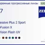 Фотохромная прогрессивная линза для очков Carl Zeiss Progressive Plus 2 Sport 1.67 PhotoFusion X DuraVision Flash UV, Sph 6.00 — -6.00, Cyl 0.00 — 6.00