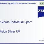 Линза для очков Carl Zeiss Single Vision Individual Sport 1.5 DuraVision Silver UV, рецептурная, Sph 5.00 — -5.00, Cyl 0.00 — 4.00