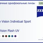 Линза для очков Carl Zeiss Single Vision Individual Sport 1.5 DuraVision Flash UV, рецептурная, Sph 5.00 — -5.00, Cyl 0.00 — 4.00