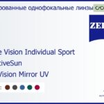 Тонированная линза для очков Carl Zeiss Single Vision Individual Sport 1.5 AdaptiveSun DuraVision Mirror UV, рецептурная, Sph 5.00 — -5.00, Cyl 0.00 — 4.00