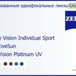 Тонированная линза для очков Carl Zeiss Single Vision Individual Sport 1.5 AdaptiveSun DuraVision Platinum UV, рецептурная, Sph 5.00 — -5.00, Cyl 0.00 — 4.00