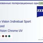 Тонированная поляризационная линза для очков Carl Zeiss Single Vision Individual Sport 1.5 Polarized DuraVision Chrome UV, рецептурная, Sph 5.00 — -5.00, Cyl 0.00 — 4.00