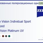 Тонированная поляризационная линза для очков Carl Zeiss Single Vision Individual Sport 1.5 Polarized DuraVision Platinum UV, рецептурная, Sph 5.00 — -5.00, Cyl 0.00 — 4.00