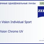 Линза для очков Carl Zeiss Single Vision Individual Sport 1.6 DuraVision Chrome UV, рецептурная, Sph 6.00 — -6.00, Cyl 0.00 — 6.00