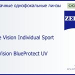 Линза для очков Carl Zeiss Single Vision Individual Sport 1.6 DuraVision BlueProtect UV, рецептурная, Sph 6.00 — -6.00, Cyl 0.00 — 6.00