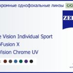 Фотохромная линза для очков Carl Zeiss Single Vision Individual Sport 1.6 PhotoFusion X DuraVision Chrome UV, рецептурная, Sph 6.00 — -6.00, Cyl 0.00 — 6.00