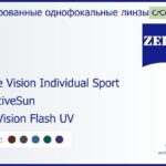 Тонированная линза для очков Carl Zeiss Single Vision Individual Sport 1.6 AdaptiveSun DuraVision Flash UV, рецептурная, Sph 6.00 — -6.00, Cyl 0.00 — 6.00