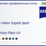 Линза для очков Carl Zeiss Single Vision Superb Sport 1.5 DuraVision Flash UV, рецептурная, Sph 5.00 — -5.00, Cyl 0.00 — 4.00