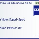 Линза для очков Carl Zeiss Single Vision Superb Sport 1.5 DuraVision Platinum UV, рецептурная, Sph 5.00 — -5.00, Cyl 0.00 — 4.00