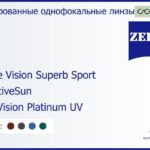 Тонированная линза для очков Carl Zeiss Single Vision Superb Sport 1.6 AdaptiveSun DuraVision Platinum UV, рецептурная, Sph 6.00 — -6.00, Cyl 0.00 — 6.00