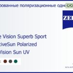 Тонированная поляризационная линза для очков Carl Zeiss Single Vision Superb Sport 1.6 AdaptiveSun Polarized DuraVision Sun UV, рецептурная, Sph 6.00 — -6.00, Cyl 0.00 — 6.00