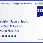 Тонированная поляризационная линза для очков Carl Zeiss Single Vision Superb Sport 1.6 AdaptiveSun Polarized DuraVision Flash UV, рецептурная, Sph 6.00 — -6.00, Cyl 0.00 — 6.00