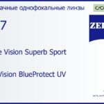 Линза для очков Carl Zeiss Single Vision Superb Sport 1.67 DuraVision BlueProtect UV, рецептурная, Sph 6.00 — -6.00, Cyl 0.00 — 6.00