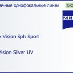 Линза для очков Carl Zeiss Single Vision Sph Sport 1.5 DuraVision Silver UV, рецептурная, Sph 5.00 — -5.00, Cyl 0.00 — 4.00