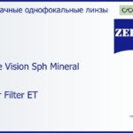 Минеральная линза для очков Carl Zeiss Single Vision Sph Mineral 1.6 Super Filter ET, рецептурная, Sph 10.00 — -11.00, Cyl 0.00 — 6.00