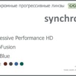 Фотохромная прогрессивная линза для очков Synchrony by Carl Zeiss Progressive Performance HD 1.5 PhotoFusion HMC Blue, Sph 6.00 — -10.00, Cyl 0.00 — 6.00