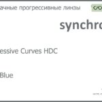 Прогрессивная линза для очков Synchrony by Carl Zeiss Progressive Curves HDC 1.5 HMC Blue, Sph 4.00 — -6.00, Cyl 0.00 — 4.00