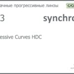 Прогрессивная линза для очков Synchrony by Carl Zeiss Progressive Curves HDC 1.53 HMC, Sph 5.00 — -6.00, Cyl 0.00 — 4.00
