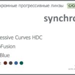Фотохромная прогрессивная линза для очков Synchrony by Carl Zeiss Progressive Curves HDC 1.6 PhotoFusion HMC Blue, Sph 6.00 — -6.00, Cyl 0.00 — 4.00