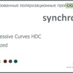 Тонированная поляризационная прогрессивная линза для очков Synchrony by Carl Zeiss Progressive Curves HDC 1.6 Polarized HMC, Sph 6.00 — -6.00, Cyl 0.00 — 4.00
