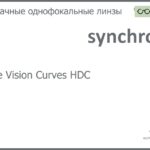 Линза для очков Synchrony by Carl Zeiss Single Vision Curves HDC 1.5 HMC, рецептурная, Sph 6.00 — -6.00, Cyl 0.00 — 4.00