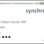 Тонированная поляризационная линза для очков Synchrony by Carl Zeiss Single Vision Curves HDC 1.5 Polarized HMC+, рецептурная, Sph 6.00 — -6.00, Cyl 0.00 — 4.00