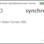 Линза для очков Synchrony by Carl Zeiss Single Vision Curves HDC 1.53 HMC, рецептурная, Sph 3.50 — -6.00, Cyl 0.00 — 4.00