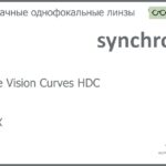 Линза для очков Synchrony by Carl Zeiss Single Vision Curves HDC 1.6 HMCX, рецептурная, Sph 6.00 — -6.00, Cyl 0.00 — 4.00