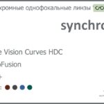 Фотохромная линза для очков Synchrony by Carl Zeiss Single Vision Curves HDC 1.6 PhotoFusion HMC+, рецептурная, Sph 6.00 — -6.00, Cyl 0.00 — 4.00