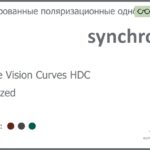 Тонированная поляризационная линза для очков Synchrony by Carl Zeiss Single Vision Curves HDC 1.6 Polarized HMC, рецептурная, Sph 6.00 — -6.00, Cyl 0.00 — 4.00