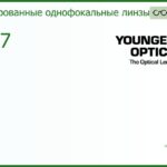 Линза для очков TV NuPolar 1.67 НС  РЕЦЕПТУРНАЯ ЛИНЗА