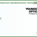 TV Younger Optics 1.6 HC тонированная РЕЦЕПТУРНАЯ ЛИНЗА