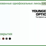 Линза для очков SL Nupolar 1,5 Gray/Brown/Green 80% unc - uncoated (без покрытий)