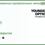 Линза для очков Younger Optics Nupolar 1,5 Grey 60% UC - uncoated (без покрытий) (Сryol)