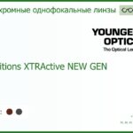 TV Younger Optics 1.5 Transitions XTRActive NEW GEN Gray/Brown HMC РЕЦЕПТУРНАЯ ЛИНЗА
