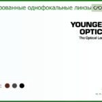 Линза для очков Younger Optics 1.5 NuPolar Gray/Brown/Green HMC РЕЦЕПТУРНАЯ ЛИНЗА