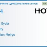 Линза для очков Hoya Nulux Eyvia 1.74 iDentity Hi-Vision Meiryo, Sph -2.25 — -14.00, Cyl 0.00 — 2.00