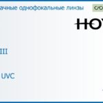 Линза для очков с поддержкой аккомодации Hoya Sync III 1.5 HVLL UVC, Sph 3.00 — -3.00, Cyl 0.00 — 2.00
