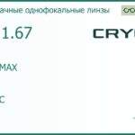 Линза для очков CRYOL 1.67 AS BLUEMAX SHMC